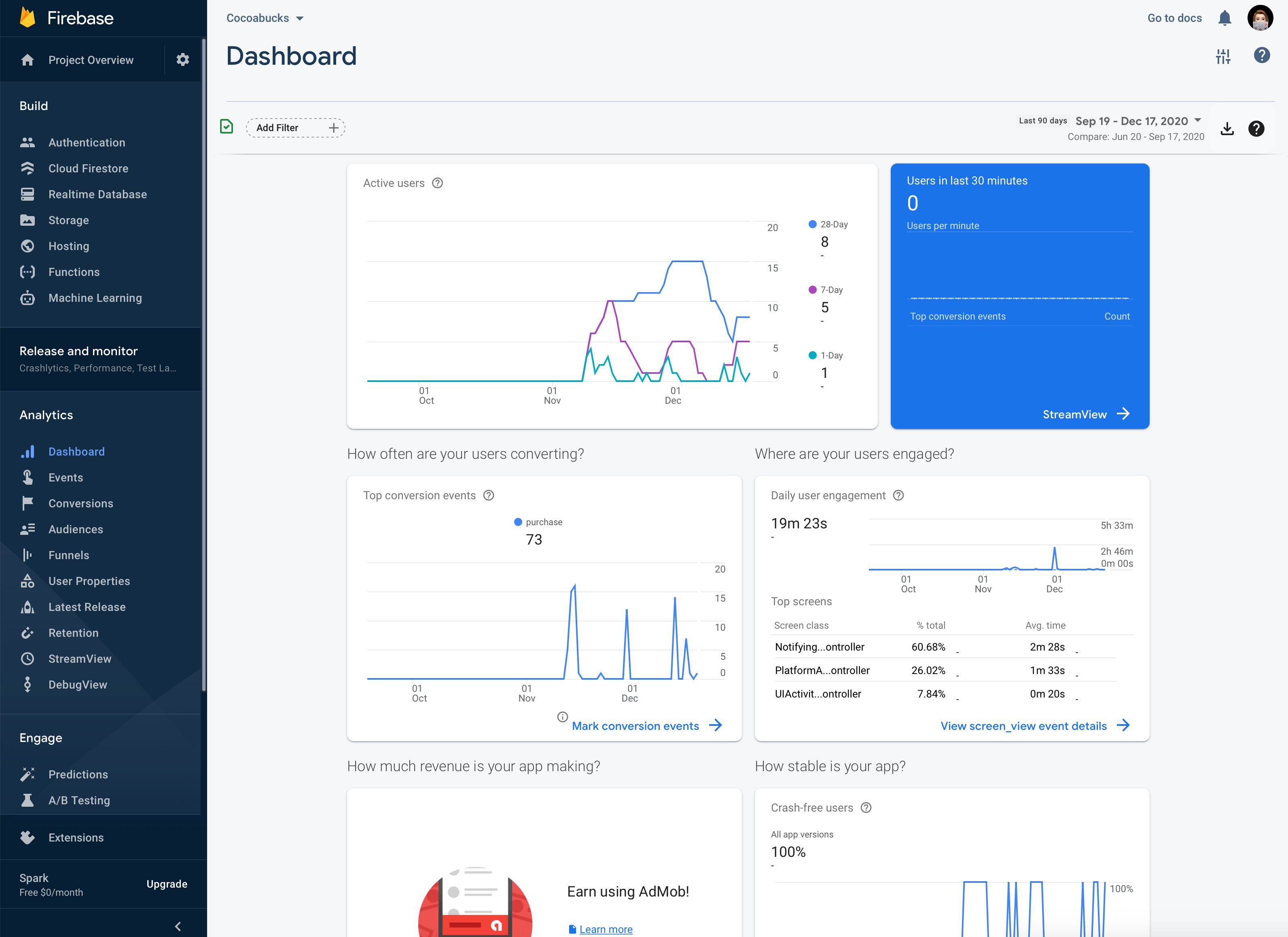 Скриншот Firebase Analytics: график retention‑кохорт пользователей на разные периоды (1,7,30 дней)