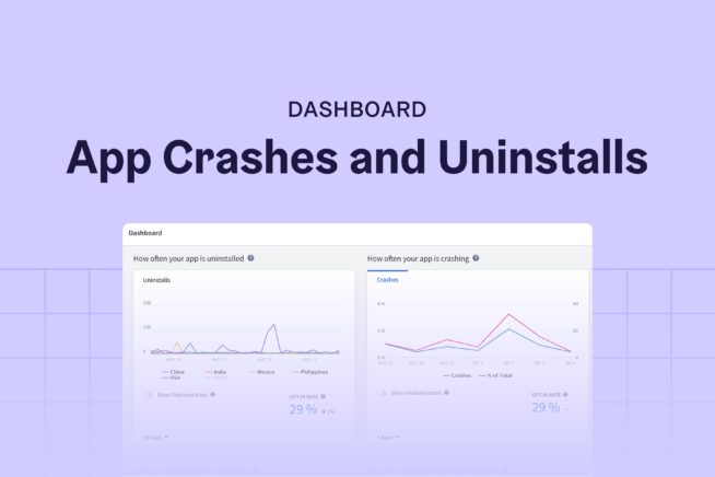 Панель инструментов с графиками crash rate и uninstall rate — демонстрация влияния сбоев на удаление приложения