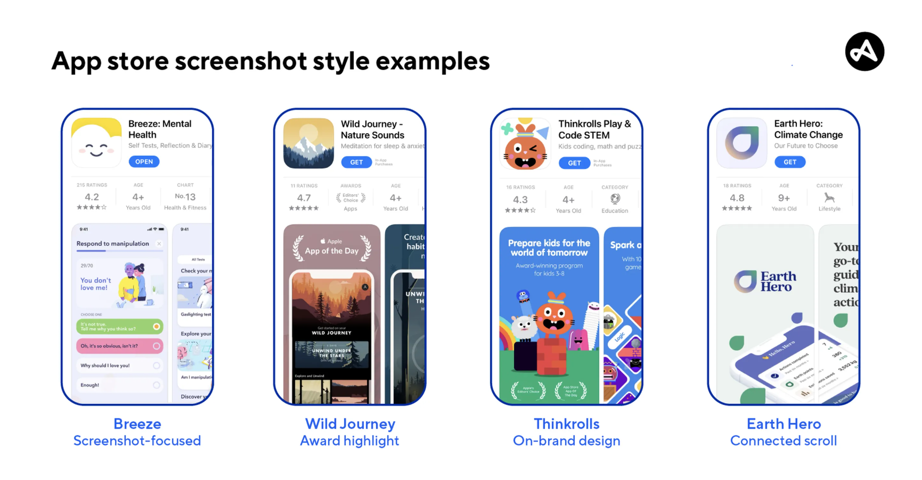 App-store-optimization-ASO